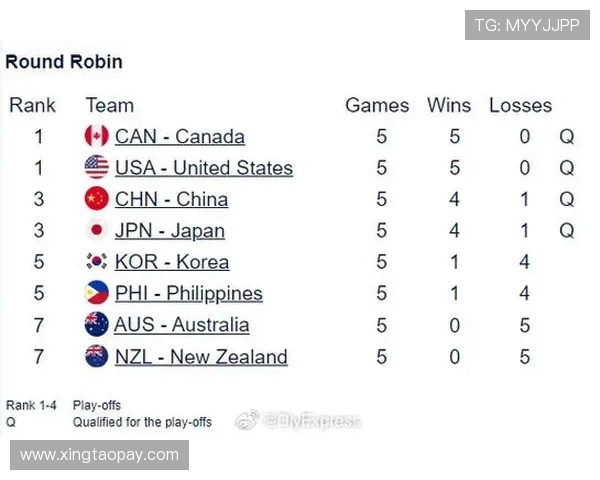 全球体坛最新战报聚焦精彩赛事比分尽览胜负瞬间