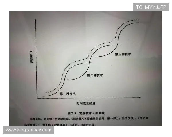 跳水运动发展历程与技术革新探究：从起源到现代竞技的飞跃与挑战
