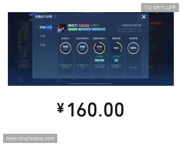 权威发布王者荣耀个人能力实力榜单全解析你是榜单中的哪一位英雄