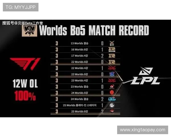 独家解析：TES战队在比赛中速度表现的全面对比与分析