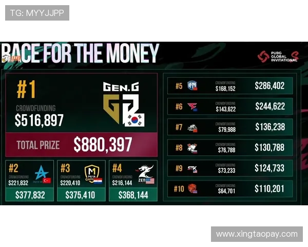 王者荣耀最新实力榜单揭晓BLG战队荣登第五名引发热议