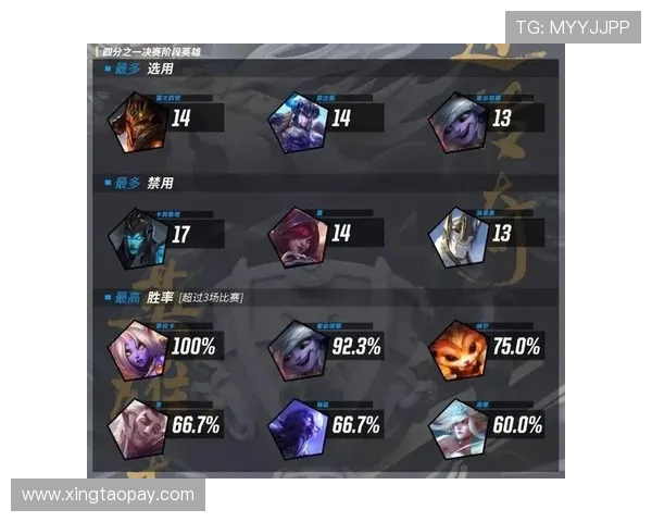 以RulerADC为核心解析他如何重塑团队战术体系与巅峰操作魅力