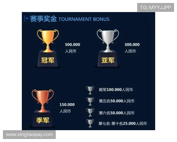 全球电子竞技产业崛起推动年轻人多元化职业发展新趋势分析