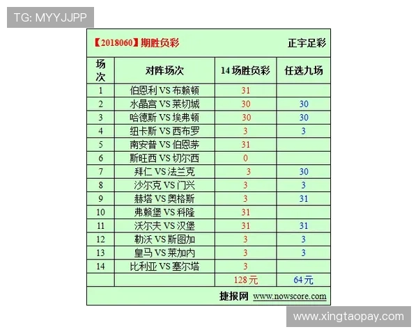 双方激战，胜负难定：一场焦点之战体育比分