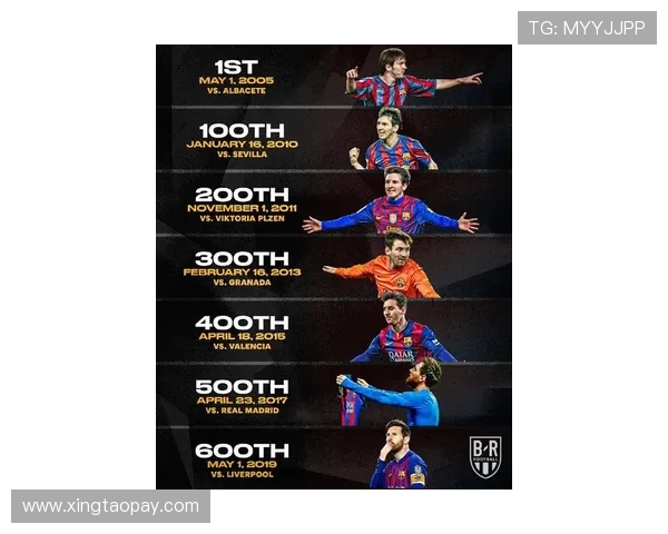 梅西传奇再续：从巴萨到大巴黎的足球巅峰之路